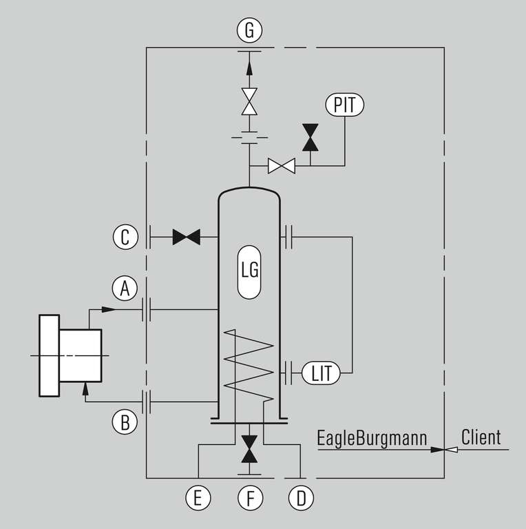 TSB6 Barrier/buffer fluid system EN