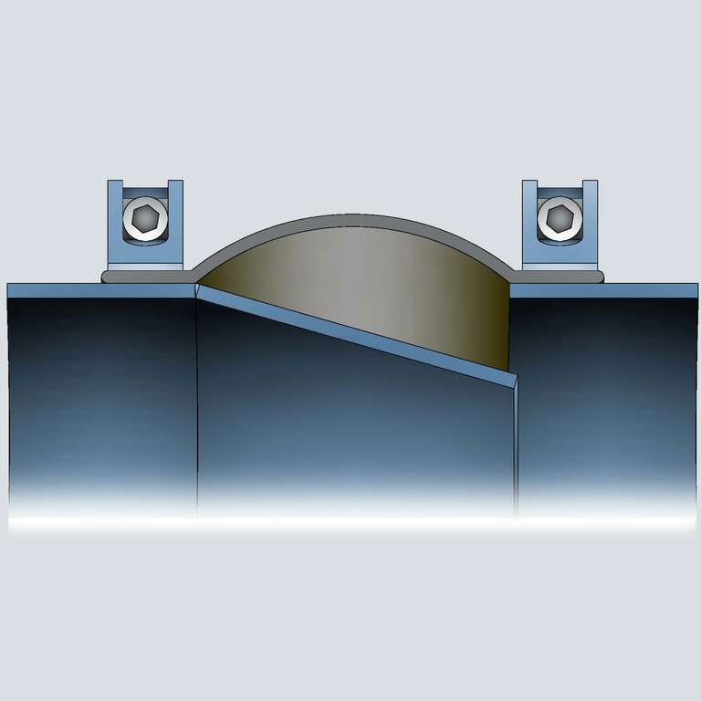 P-Flanges with single sleeve and clamping bands